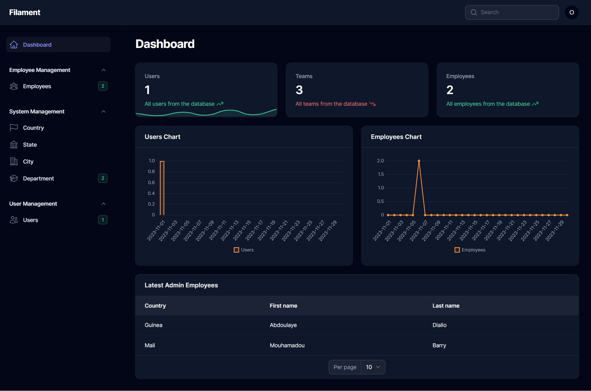 Employee management app with Filament image